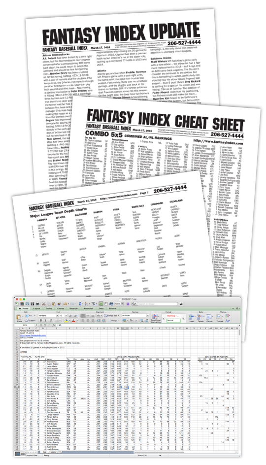 The new Fantasy Baseball Index Cheat Sheet is available - Get simple  one-page cheat sheets for mixed, AL-only and NL-only drafts, plus fantasy  depth charts, stat projections in Excel format, and extensive