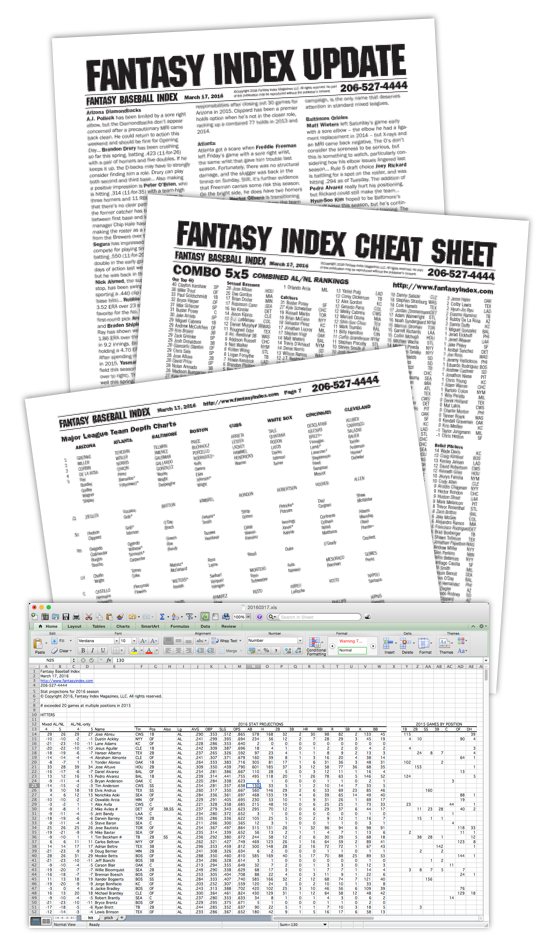 The new Fantasy Index Redrafter Cheat Sheet is available now. - The  Redrafter includes season-long rankings, as if your league were to start  over from scratch and re-draft all players. Totally overhauled