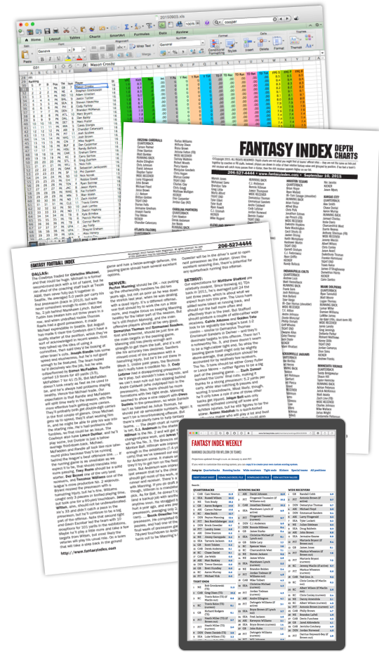 The new Fantasy Index Redrafter Cheat Sheet is available now