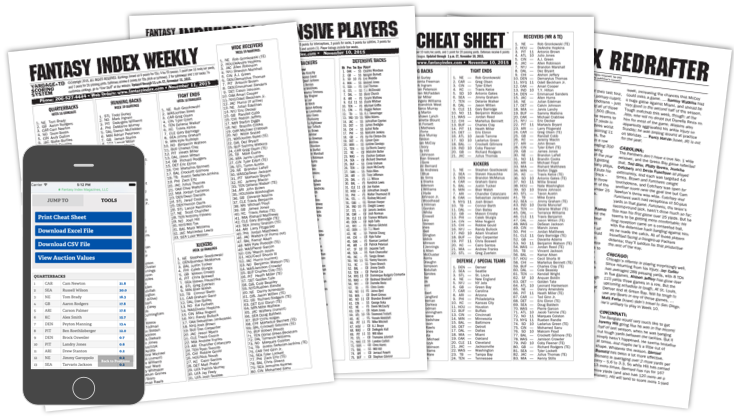 The new Fantasy Index Cheat Sheet is available now. - Fantasy Index